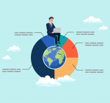 Asset Allocation: An Underrated Strategy
