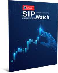 SIP Watch